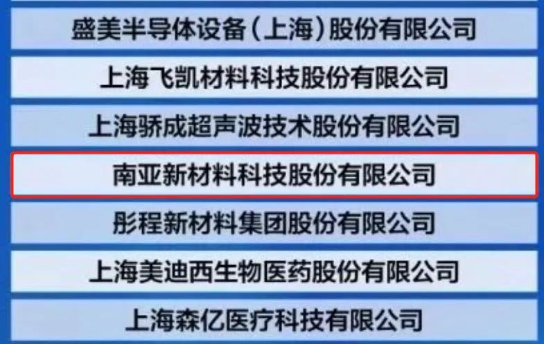 熱烈慶賀｜榮登2023上海硬核科技企業(yè)TOP100強(qiáng)榜單，南亞新材創(chuàng)新實(shí)力再獲認(rèn)可！(圖2)